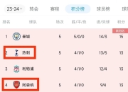 华体会官网注册-英超球队紧张备战，冲刺积分榜前列的简单介绍
